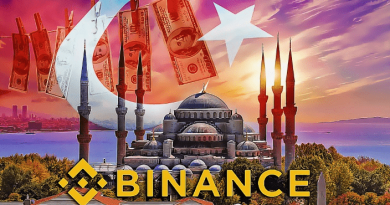 Binance Turquía ha sido multado con $ 750,000