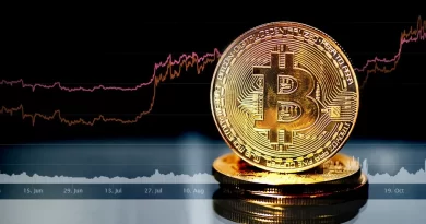 Predicción de precios de Bitcoin