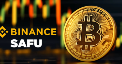 Binance Safu Bitcoin