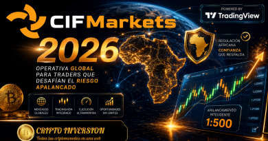CIFMarkets 2026