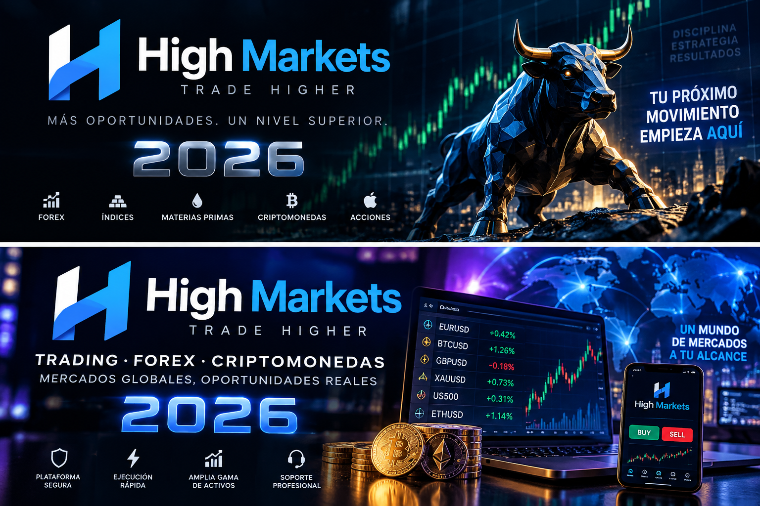 HighMarkets 2026